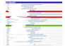 high da guest post services, SEO backlinks, and article publishing